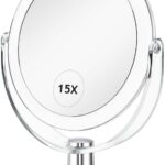 Magnifying Mirrors